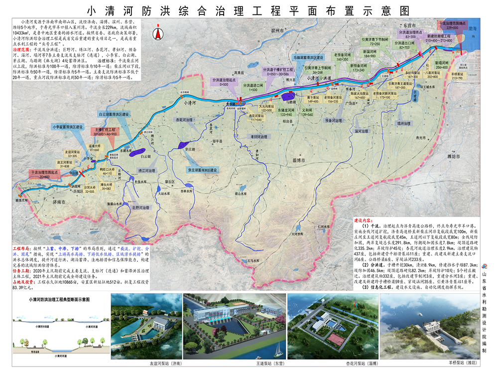對(duì)小清河干支流進(jìn)行綜合治理，防洪除澇能力大幅提高